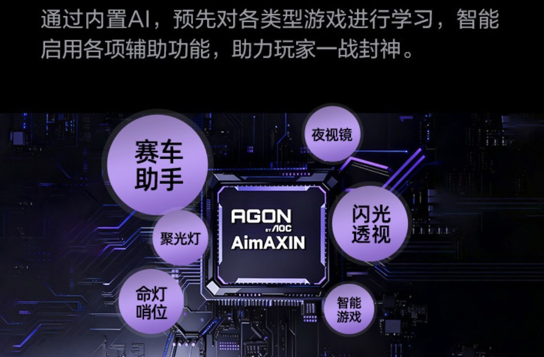 4K电竞显示器首选哪款？