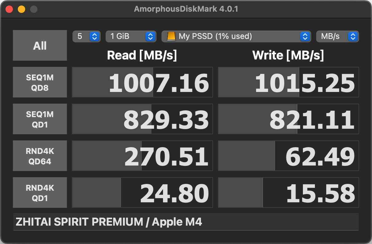 致态灵·先锋版4TB移动固态硬盘评测 海纳百川演绎于方寸之间