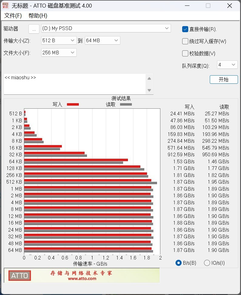 致态灵·先锋版4TB移动固态硬盘评测 海纳百川演绎于方寸之间