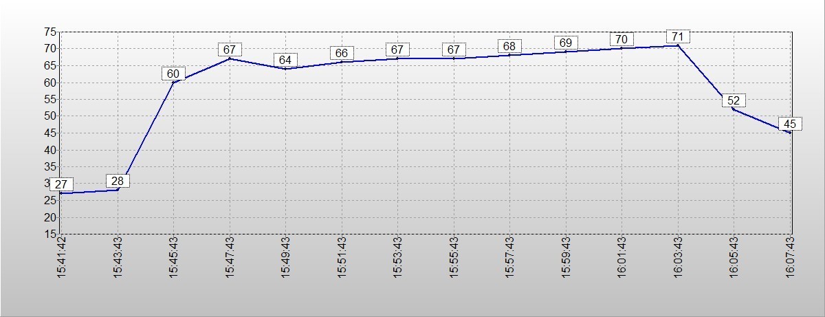 致态灵·先锋版4TB移动固态硬盘评测 海纳百川演绎于方寸之间