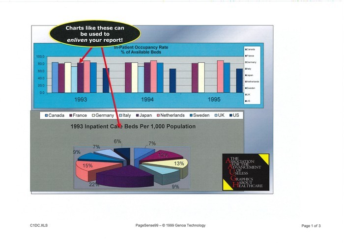 理光如何用环保复新机系列IM C6000打破企业采购“不可能三角”