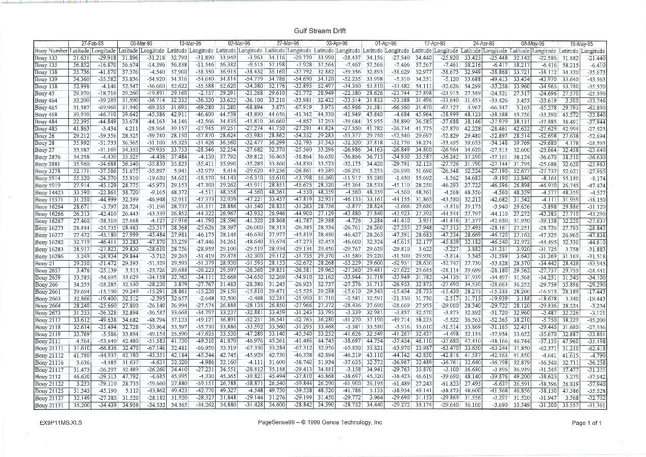 理光如何用环保复新机系列IM C6000打破企业采购“不可能三角”
