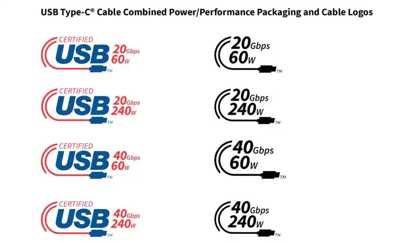 你的手机为什么充电慢，一文带你了解手机到底有多少充电协议