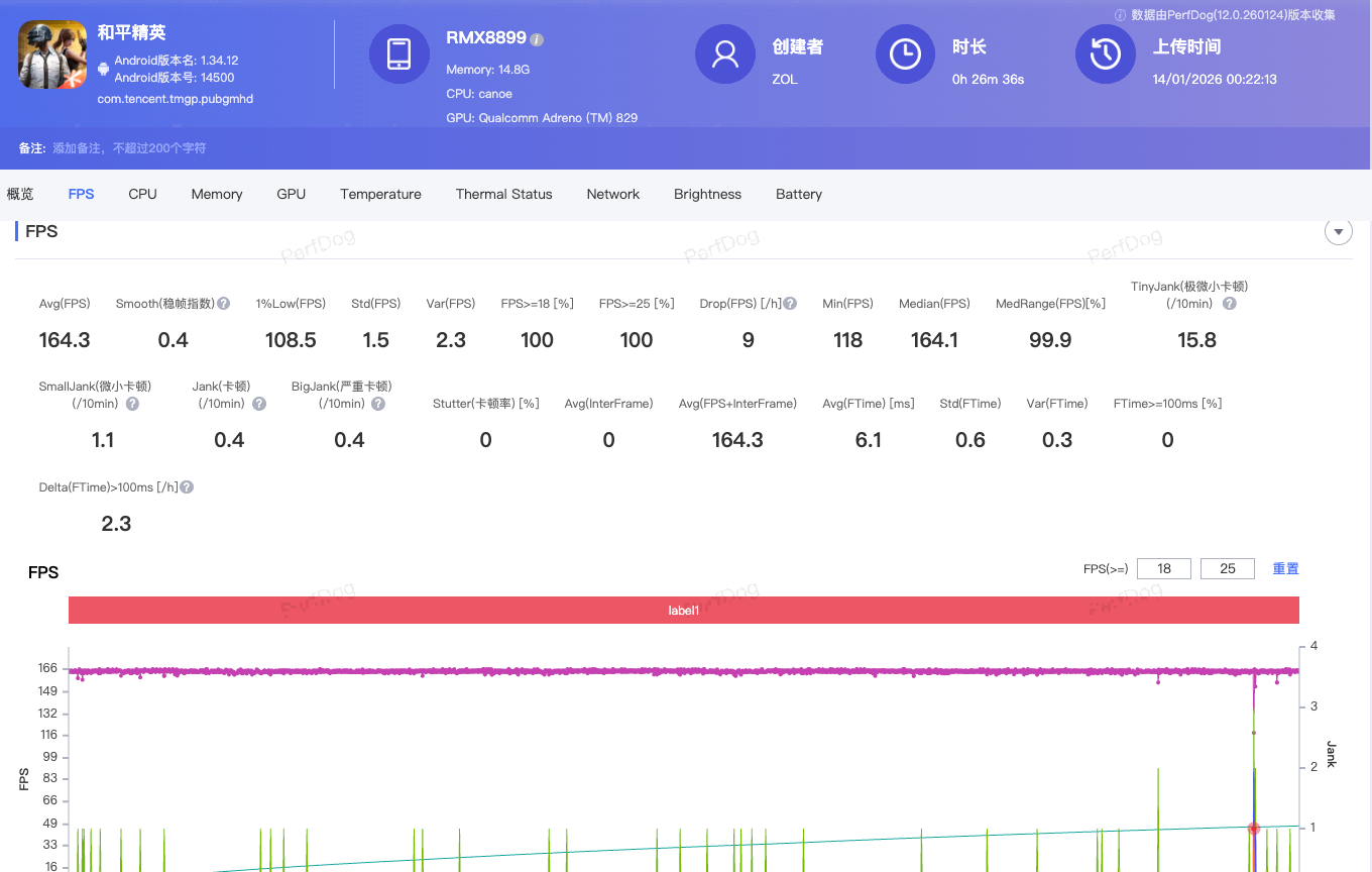 真我Neo8全面评测：越级还是开挂？这次性能设计全拉满