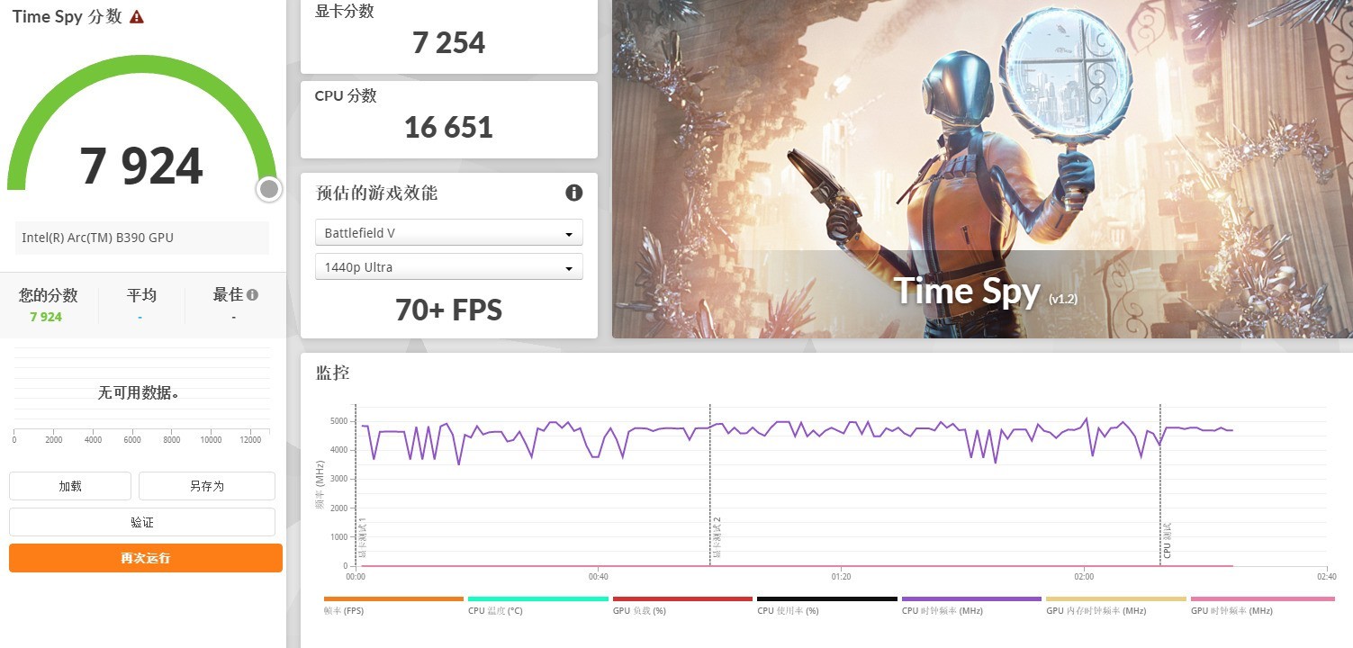 相当完美的新一代移动级处理器！英特尔酷睿Ultra X9 388H首测