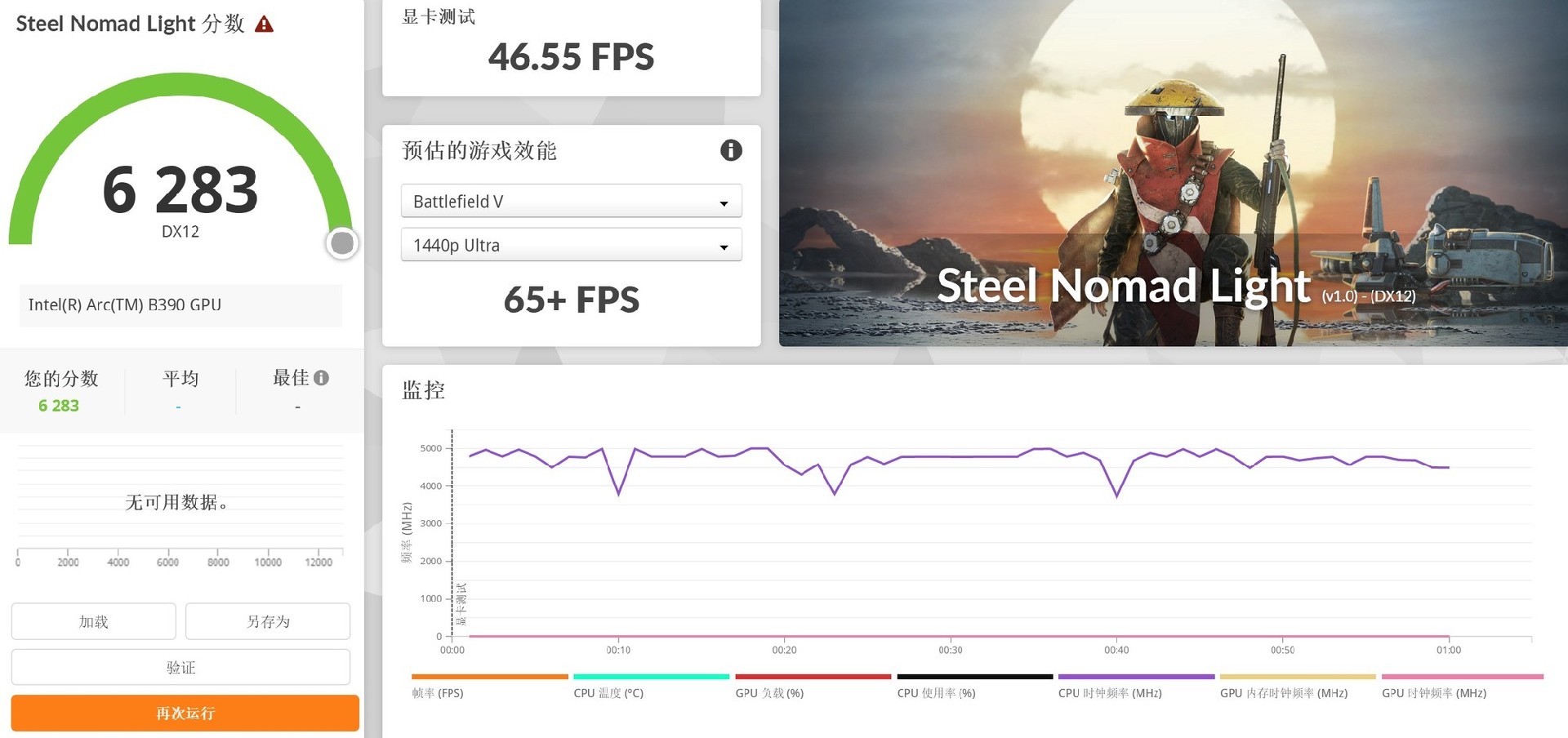 相当完美的新一代移动级处理器！英特尔酷睿Ultra X9 388H首测