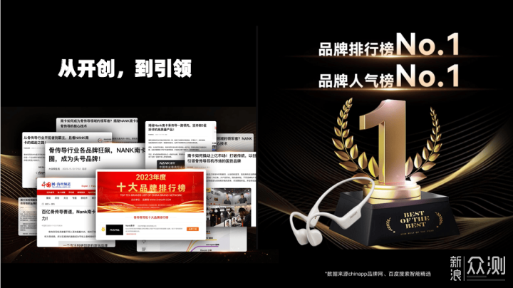 性价比最高的十大开放式耳机排名揭晓_新浪众测