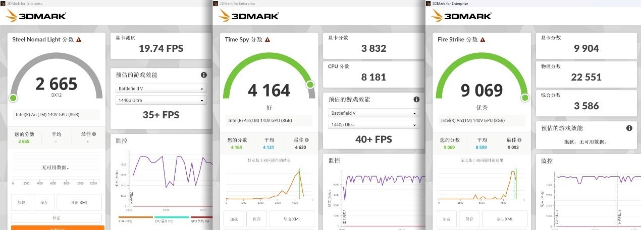 移动办公时代的精英级AI PC：惠普 EliteBook X G1i评测