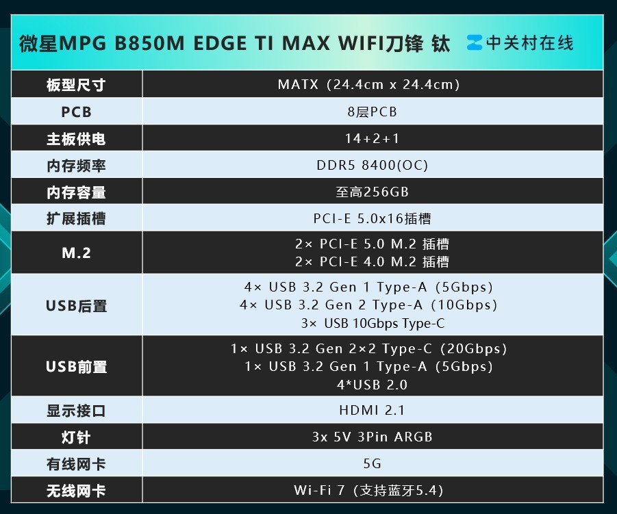 微星MPG B850M EDGE TI MAX WIFI主板评测：银白刀锋战力拉满