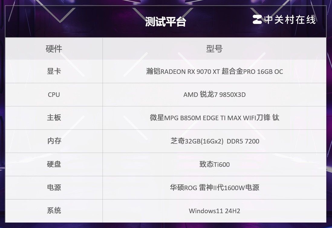 微星MPG B850M EDGE TI MAX WIFI主板评测：银白刀锋战力拉满