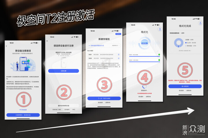 NAS竟然也能随身带！极空间私有云T2体验_新浪众测