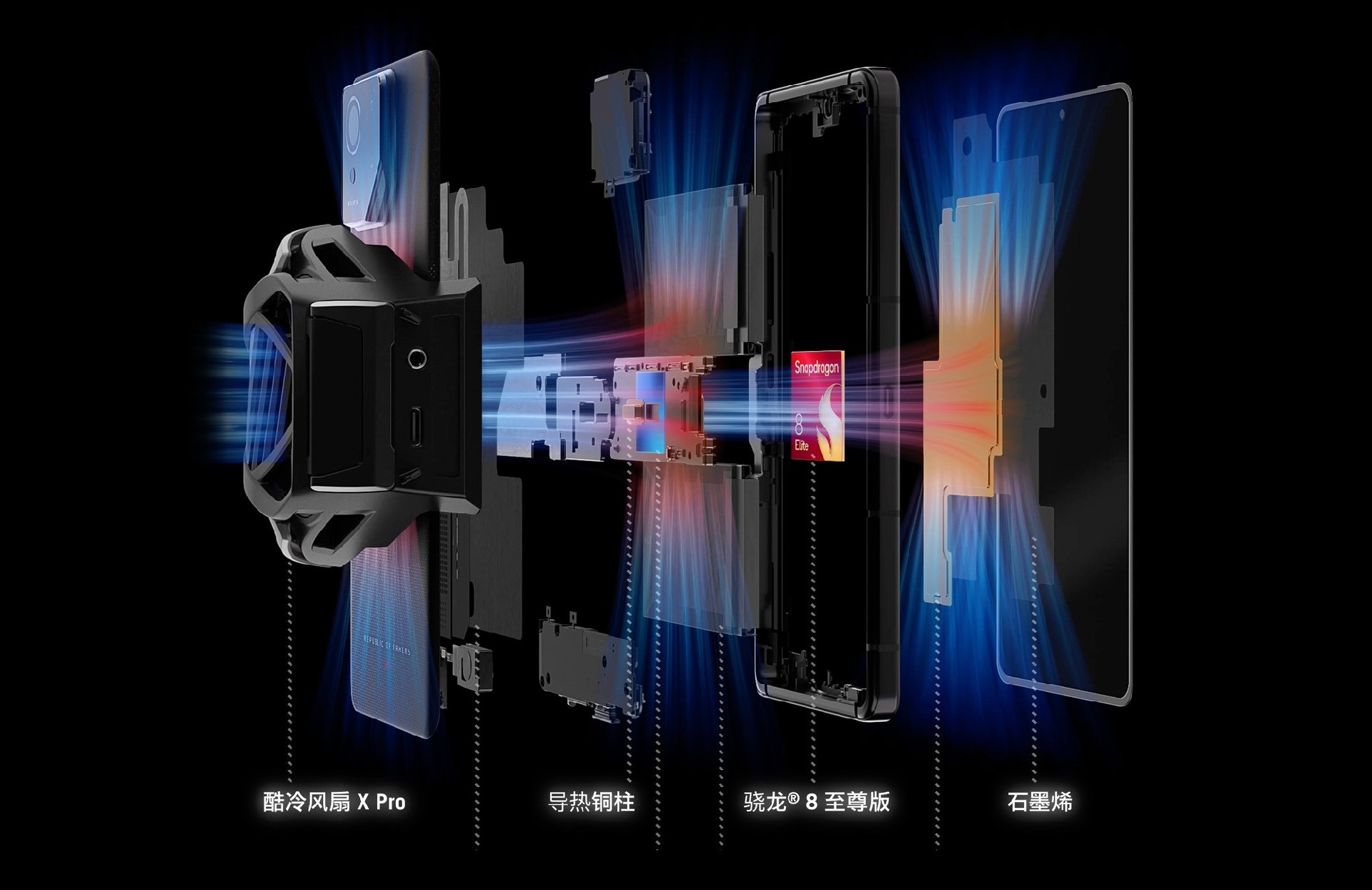 手机里加个散热风扇，真能利大于弊？
