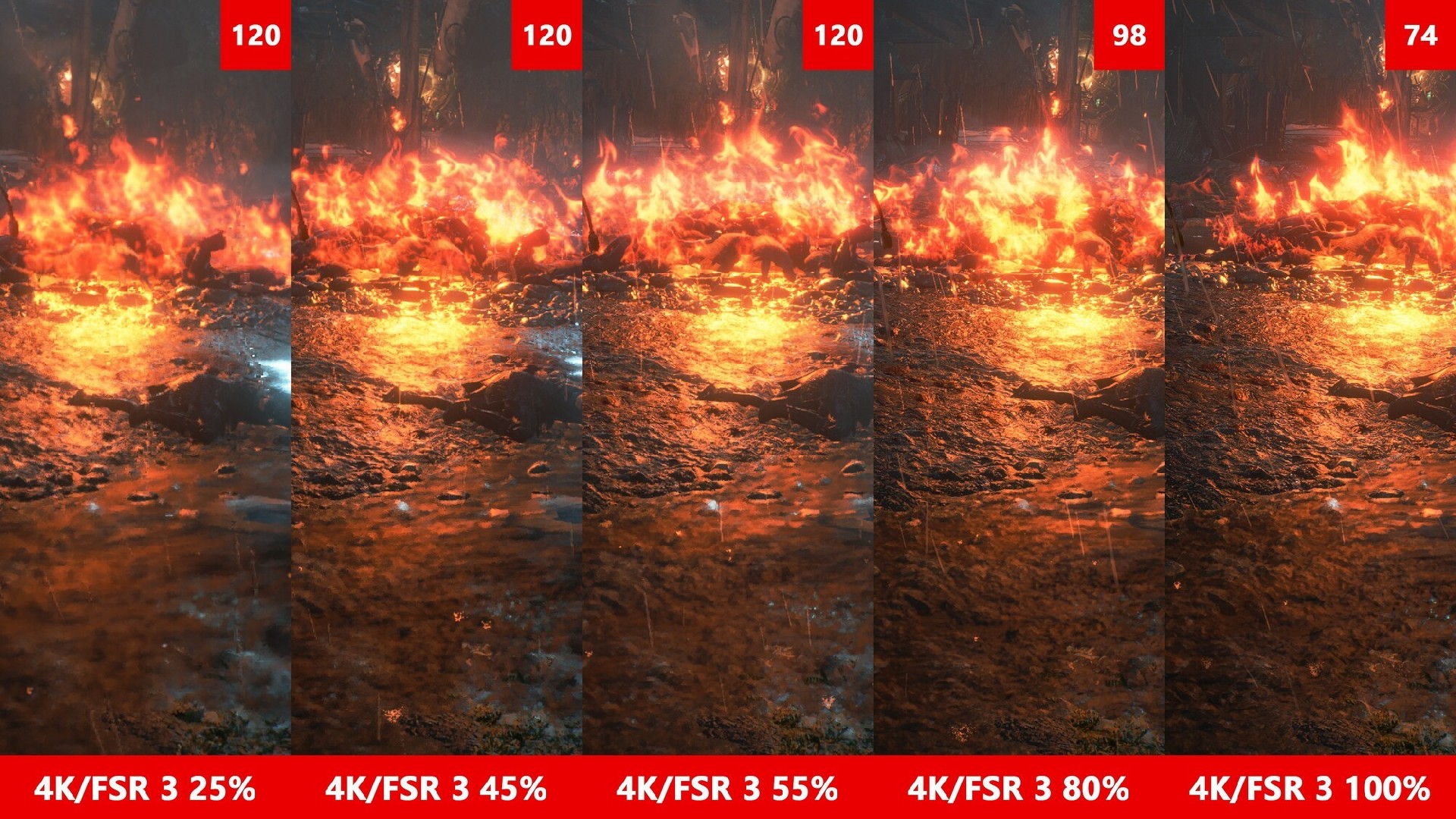 《仁王3》系列革新之作：瀚铠RX 9070 XT显卡4K满帧