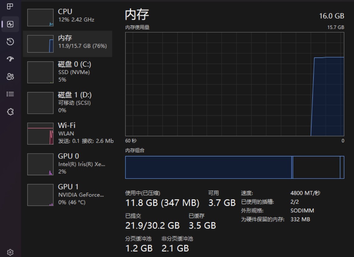 价格暴涨,快用虚拟内存优化你的体验