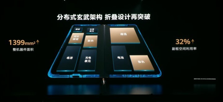 户外工作者怎么选手机？认准这四点就不会出错