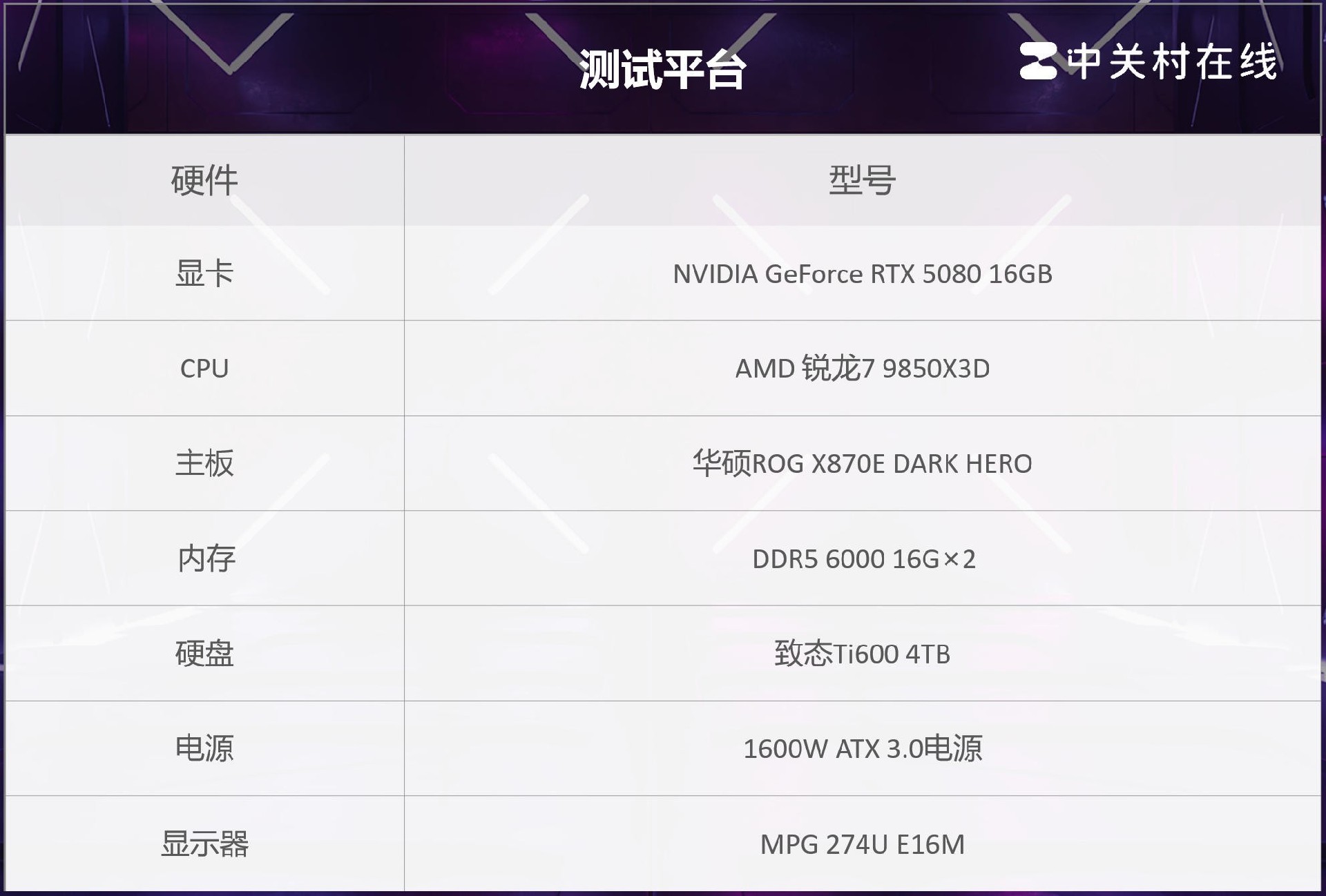 《生化危机9:安魂曲》测试:DLSS 4+路径追踪 让恐怖入心!