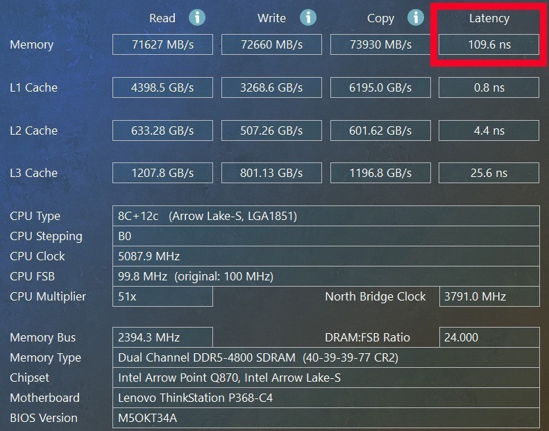14代酷睿i5 14400还是酷睿Ultra 7 265？不同场景、不同人群办公电脑怎么选