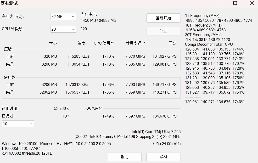14代酷睿i5 14400还是酷睿Ultra 7 265？不同场景、不同人群办公电脑怎么选