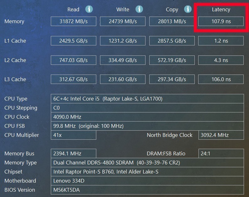 14代酷睿i5 14400还是酷睿Ultra 7 265？不同场景、不同人群办公电脑怎么选