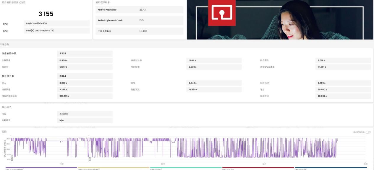 14代酷睿i5 14400还是酷睿Ultra 7 265？不同场景、不同人群办公电脑怎么选