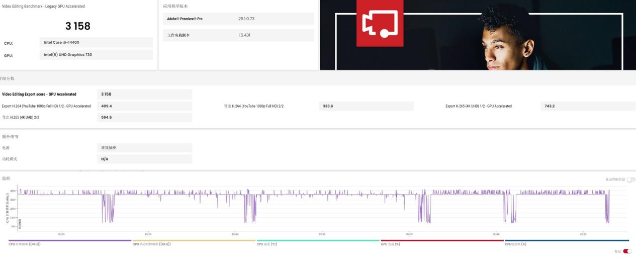 14代酷睿i5 14400还是酷睿Ultra 7 265？不同场景、不同人群办公电脑怎么选