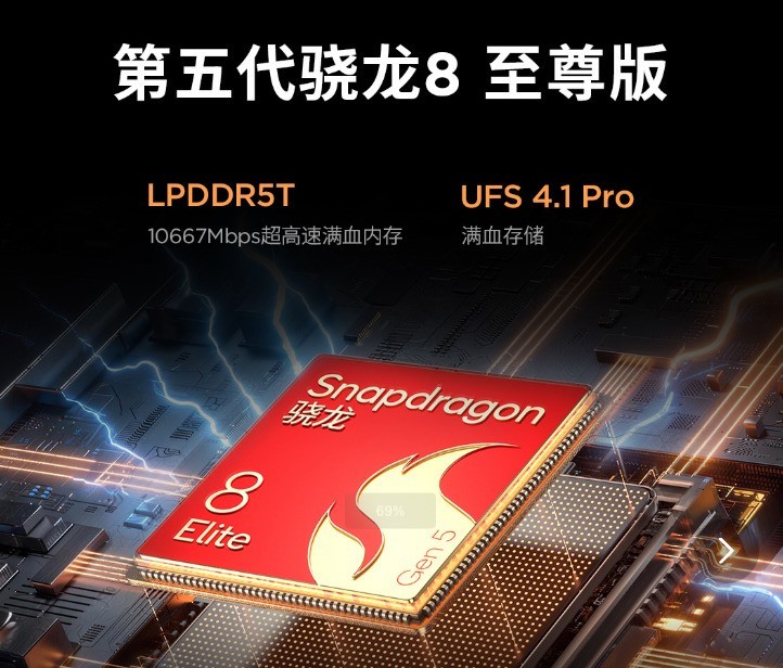 即将发布的小尺寸平板盘点:拯救者红魔红米上新,OPPO参战