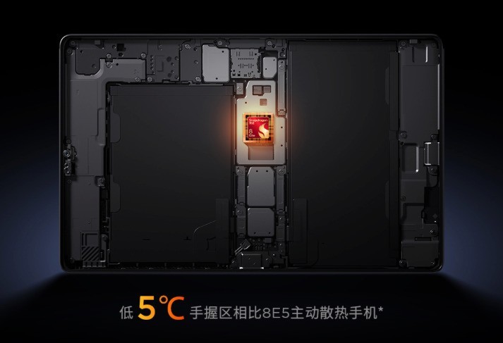 即将发布的小尺寸平板盘点:拯救者红魔红米上新,OPPO参战