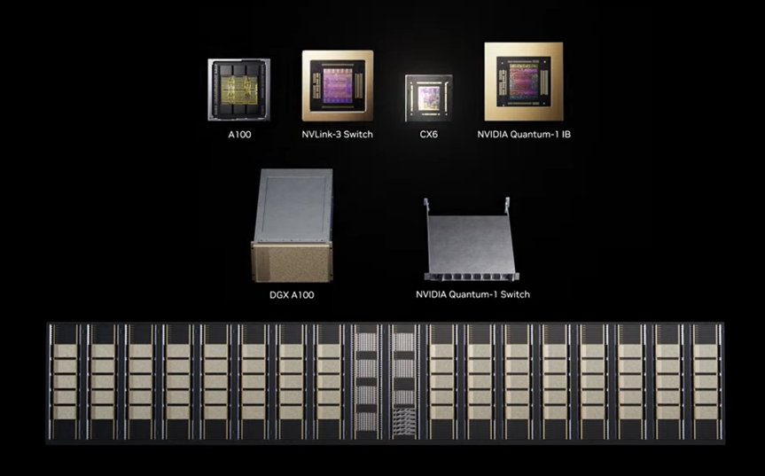 （来源：英伟达）