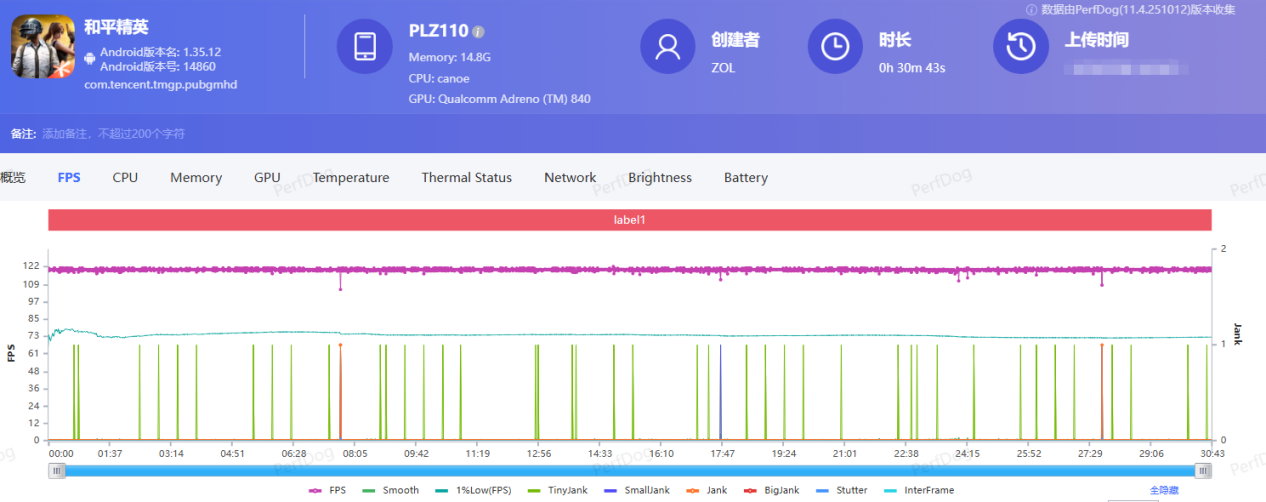 小屏彻底疯狂！一加15T性能实测：旗舰游戏体验再进阶