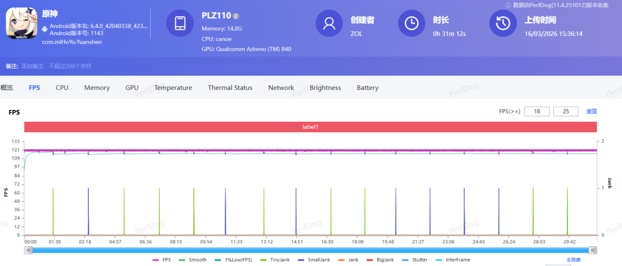 小屏彻底疯狂！一加15T性能实测：旗舰游戏体验再进阶