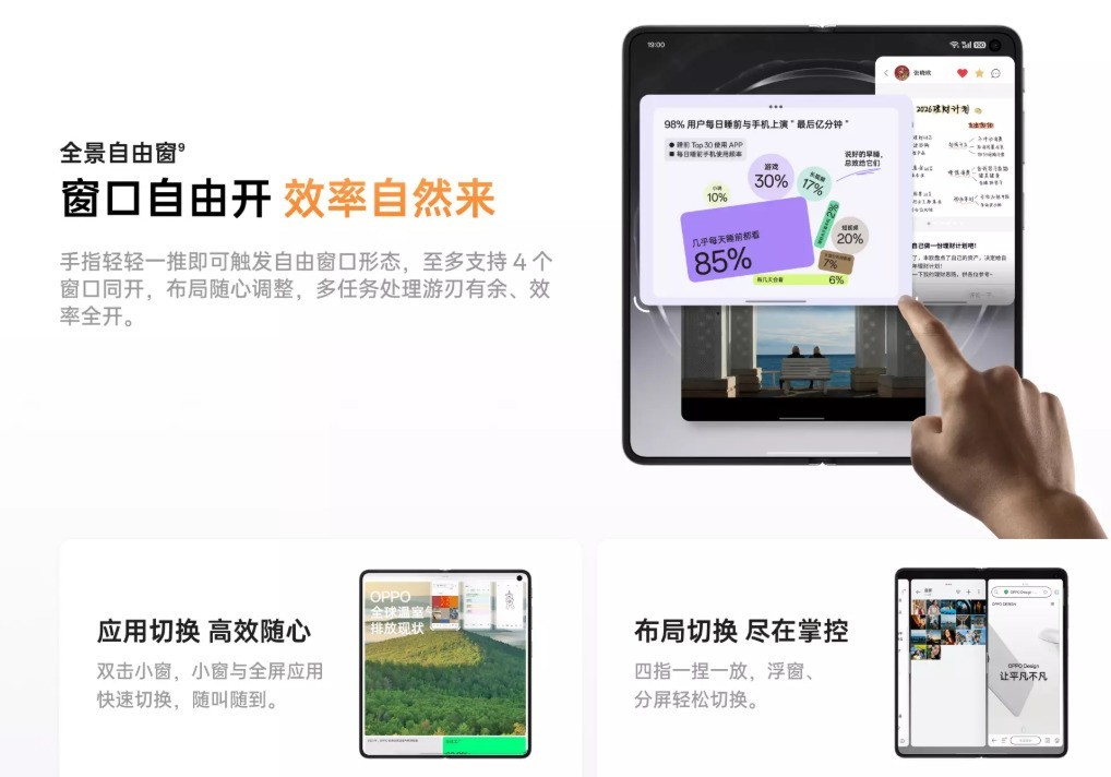 顶配版本首销售罄 OPPO Find N6引领折叠屏新世代