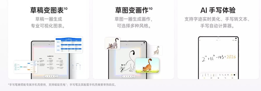 顶配版本首销售罄 OPPO Find N6引领折叠屏新世代
