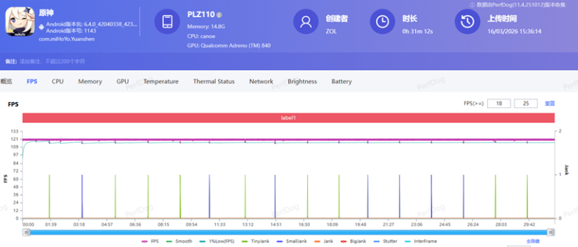 小屏也能165帧满血输出？一加15T游戏体验深度拆解