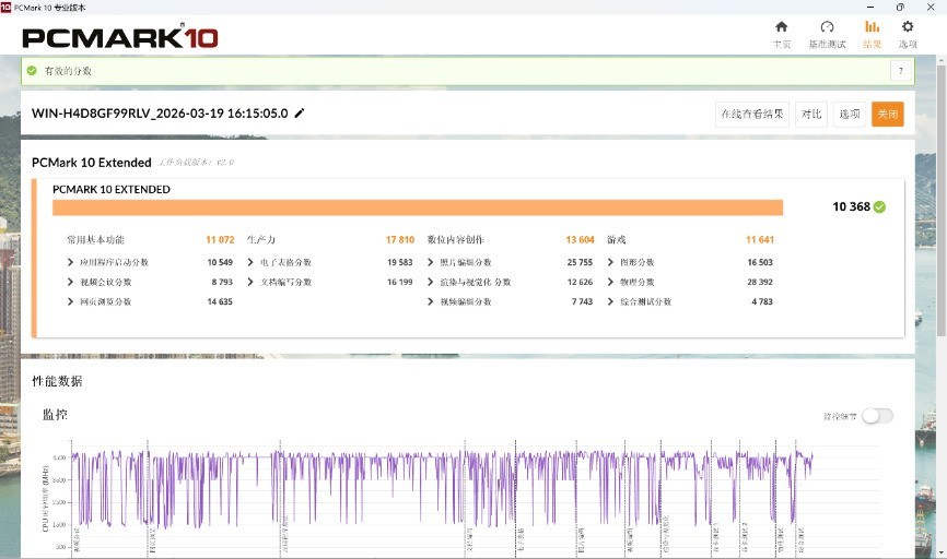 微星尊爵16 Flip AI+ 2026评测：翻转触屏解锁全能生产力