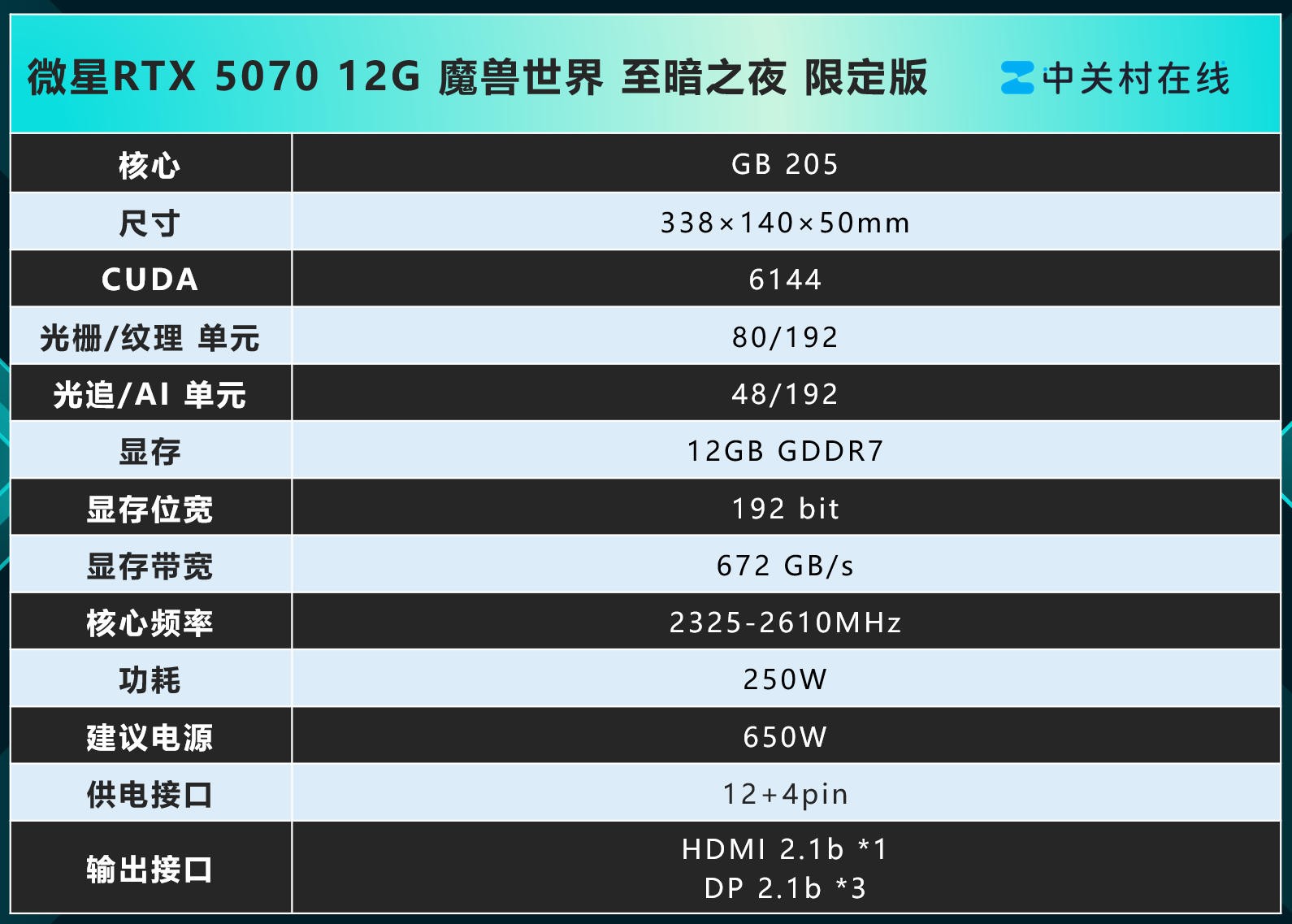 微星GeForce RTX 5070 12G 魔兽世界 至暗之夜 限定版评测 艾泽拉斯双生美学