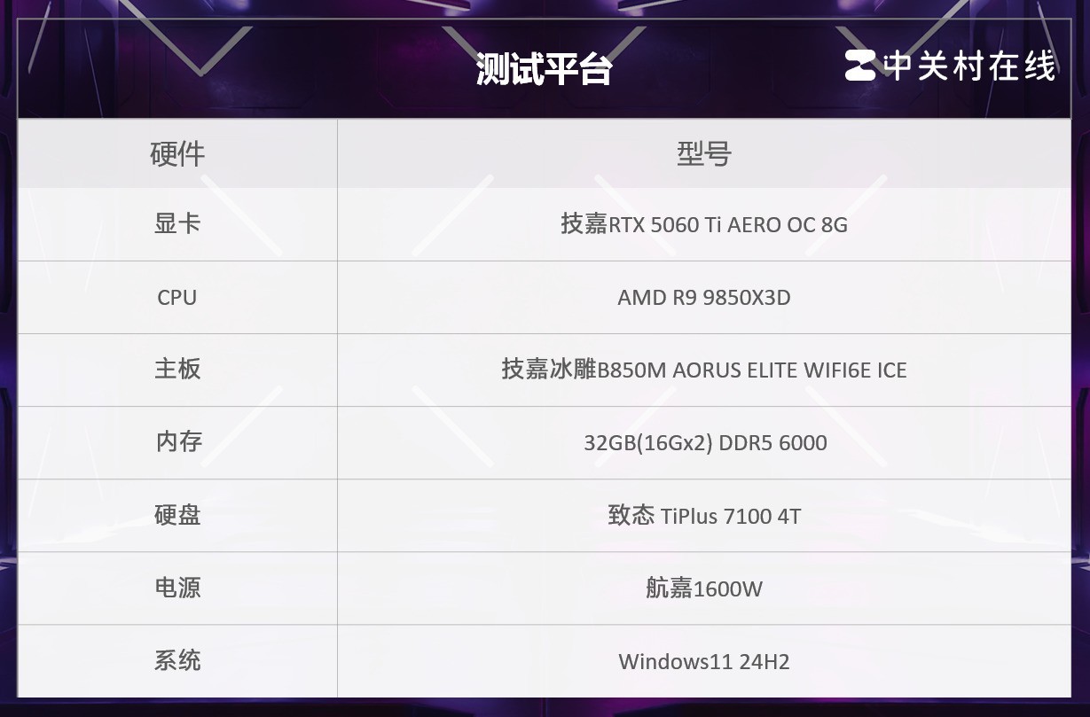 技嘉RTX 5060 Ti AERO OC 8G显卡评测：颜值系2K游戏甜品卡