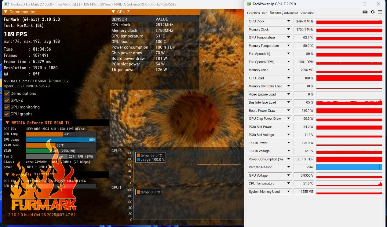 技嘉RTX 5060 Ti AERO OC 8G显卡评测：颜值系2K游戏甜品卡