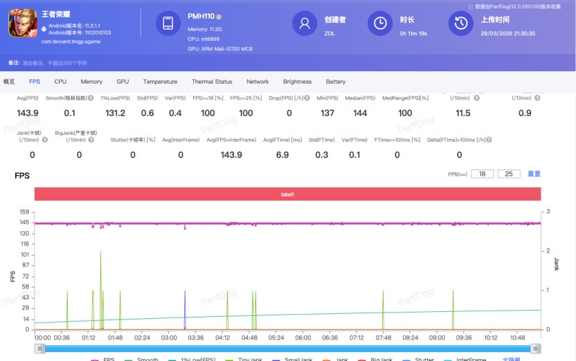 OPPO K15 Pro全面评测：从风扇到 Deco，这次确实有点新东西