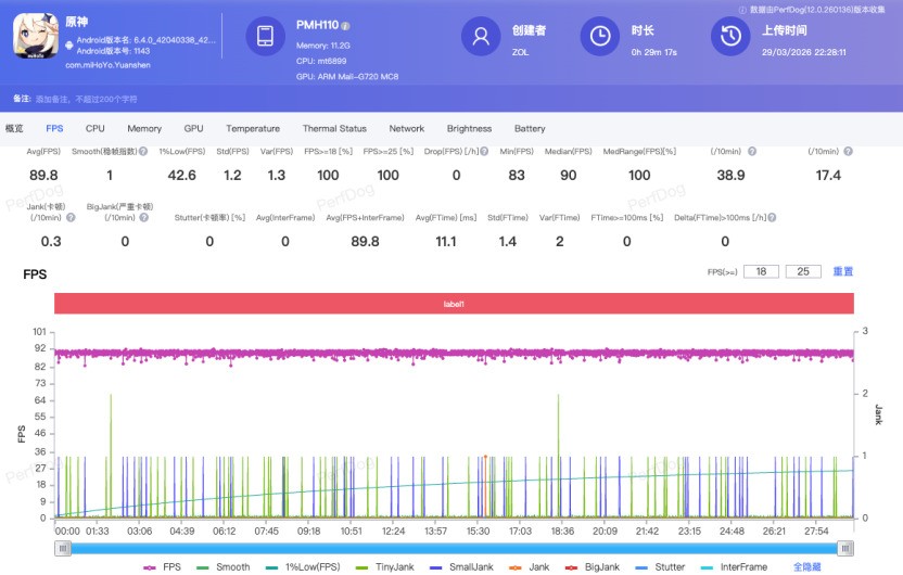 OPPO K15 Pro全面评测：从风扇到 Deco，这次确实有点新东西