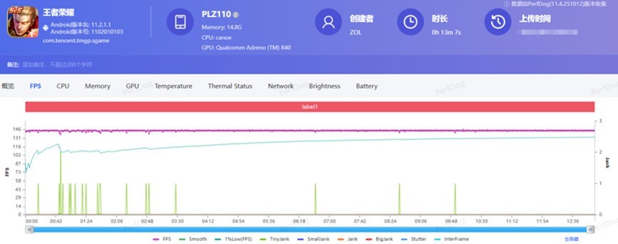 四千元的入门旗舰手机，怎么选才不亏？