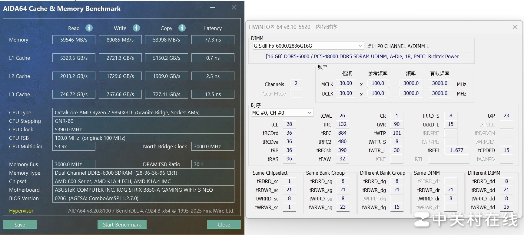 华硕ROG B850吹雪S NEO评测 二次元白色主板还得看吹雪