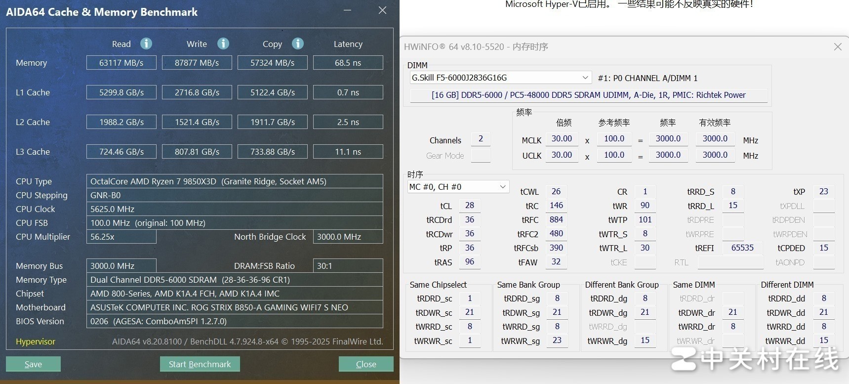 华硕ROG B850吹雪S NEO评测 二次元白色主板还得看吹雪