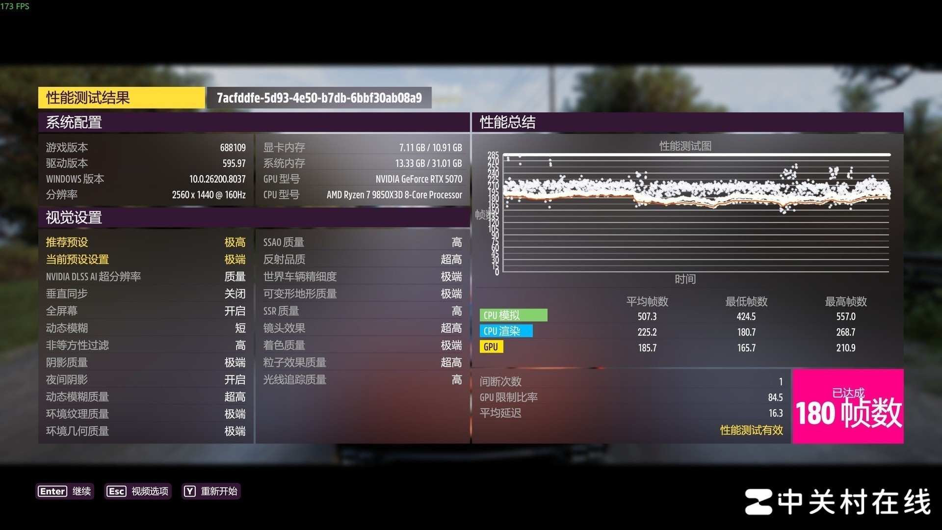 华硕ROG B850吹雪S NEO评测 二次元白色主板还得看吹雪