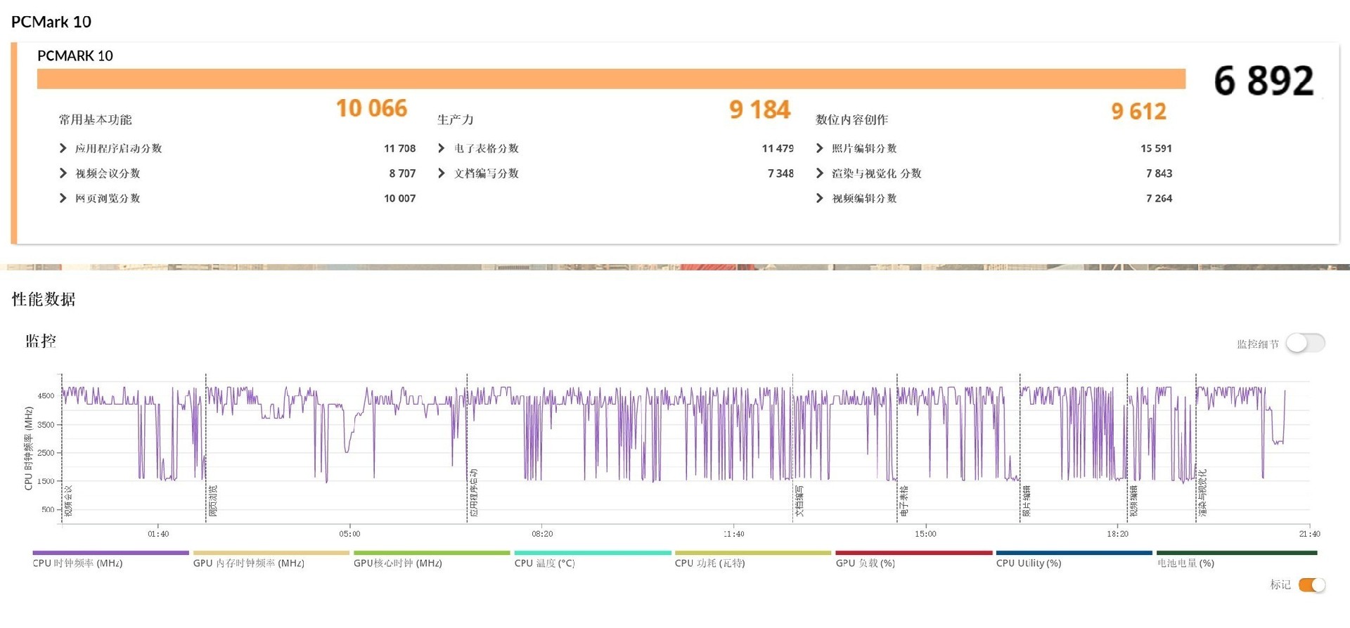 巴掌大小的超小型迷你小钢炮!上手体验来酷AI MINI高性能迷你主机