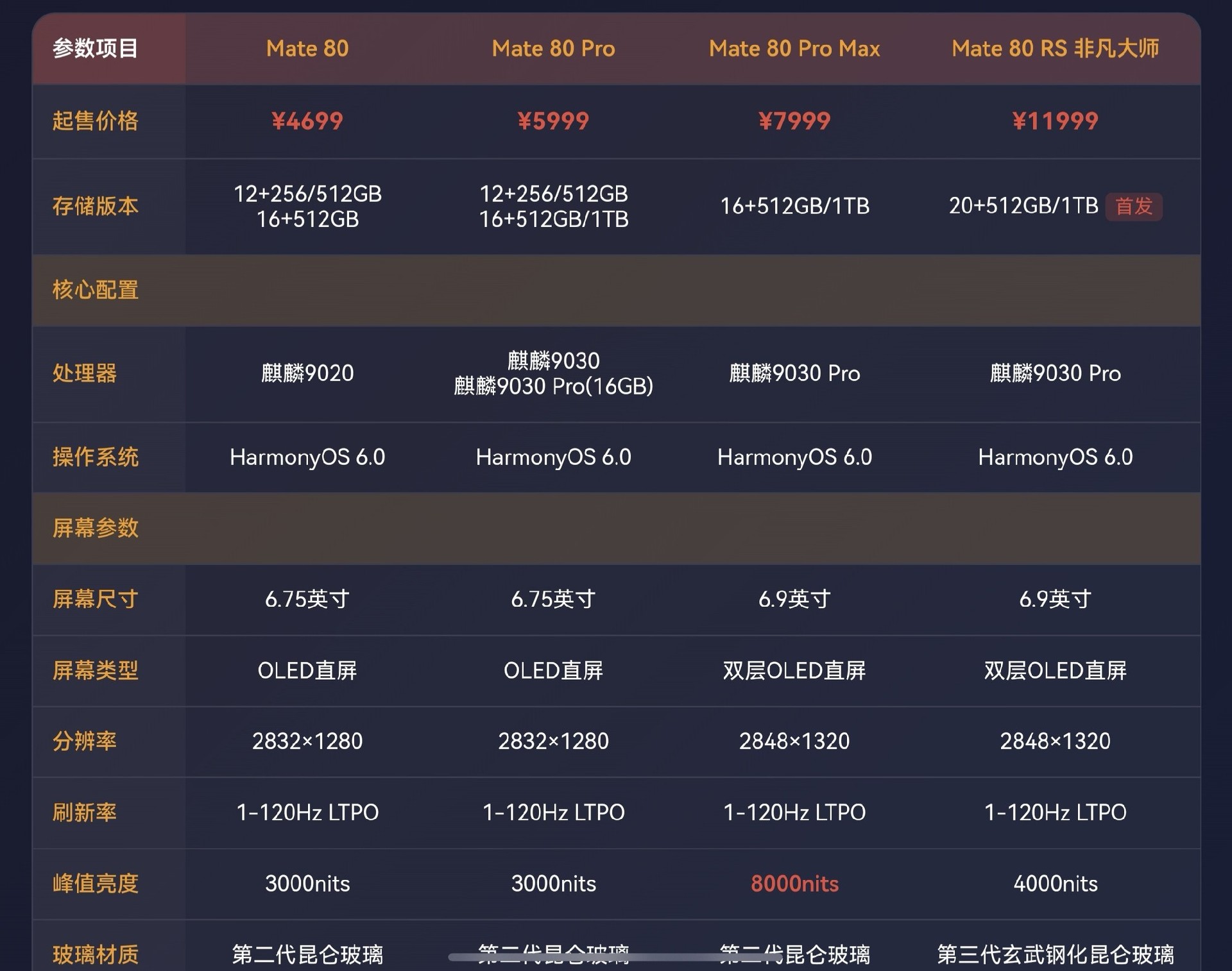 小艺Claw体验上手:部署门槛低,skill丰富,干啥都能自动化
