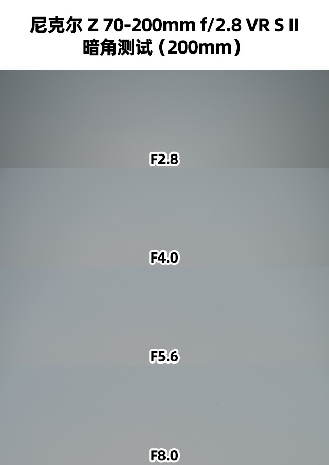 更轻 更强 尼克尔 Z 70-200mm f/2.8 VR S II镜头体验评测