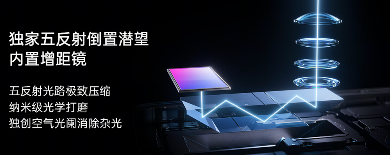 「内置增距镜」？OPPO Find X9 Ultra 哈苏10倍光变天眼长焦解析