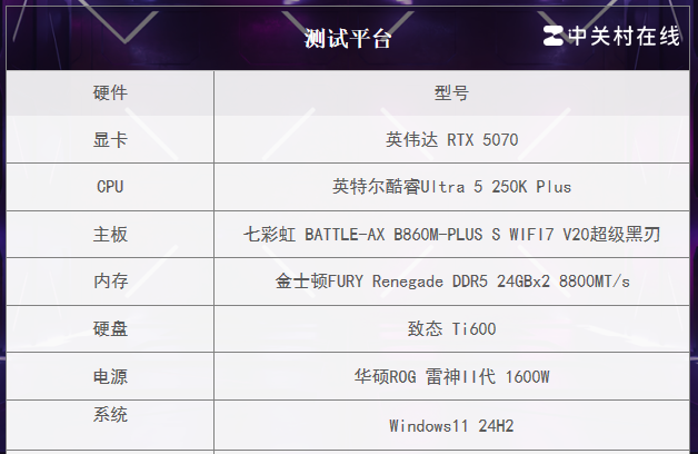 同级没它实惠，同价没它量大，七彩虹B860M PLUS S WIFI7 V20超级黑刃评测