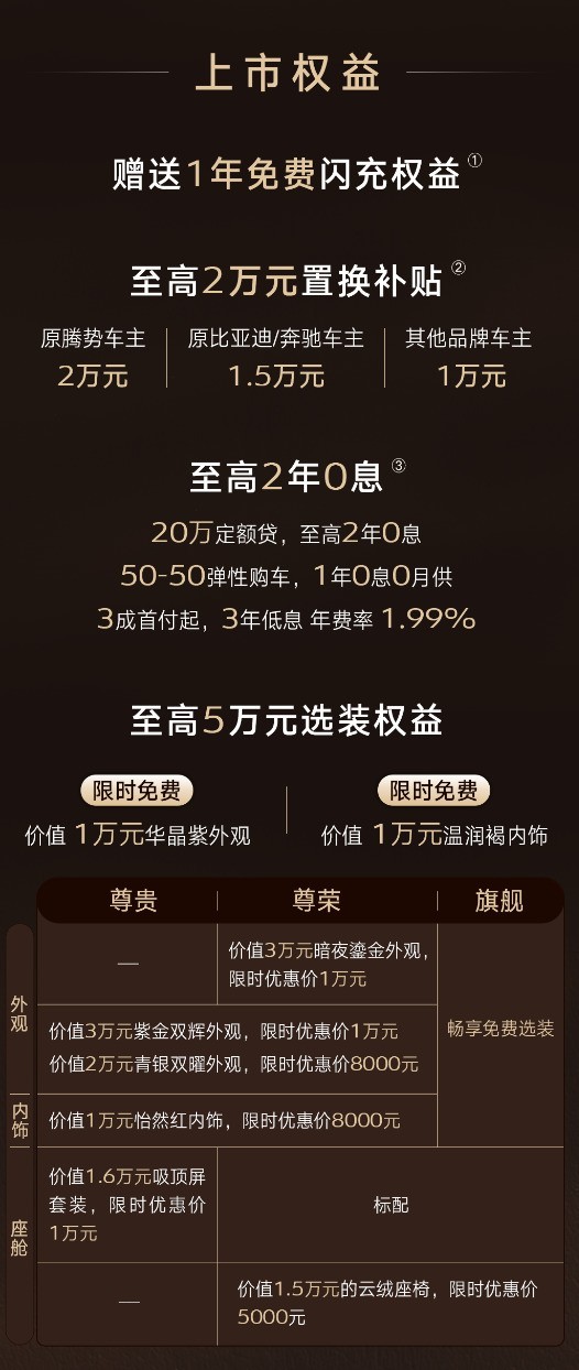 驾乘体验实现越级突破 第二代腾势D9上市 售35.98万起