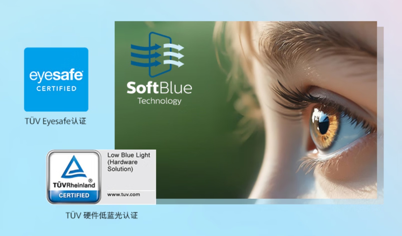 一文读懂圆偏光技术：圆偏光vs线偏光 选显示器必看科普